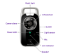 Preview: neonate Babyphone BC-8000DV