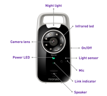 neonate Babyphone BC-8000DV