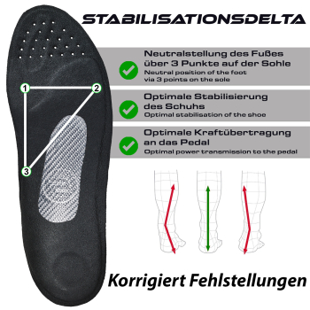 Preview: Solestar Kontrol Wide