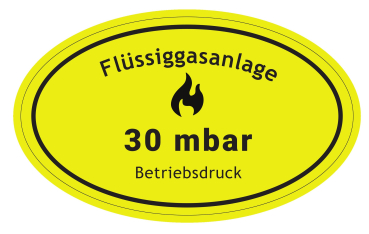 Preview: Wohnmobil Aufkleber Set