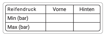 Wohnmobil Aufkleber Set