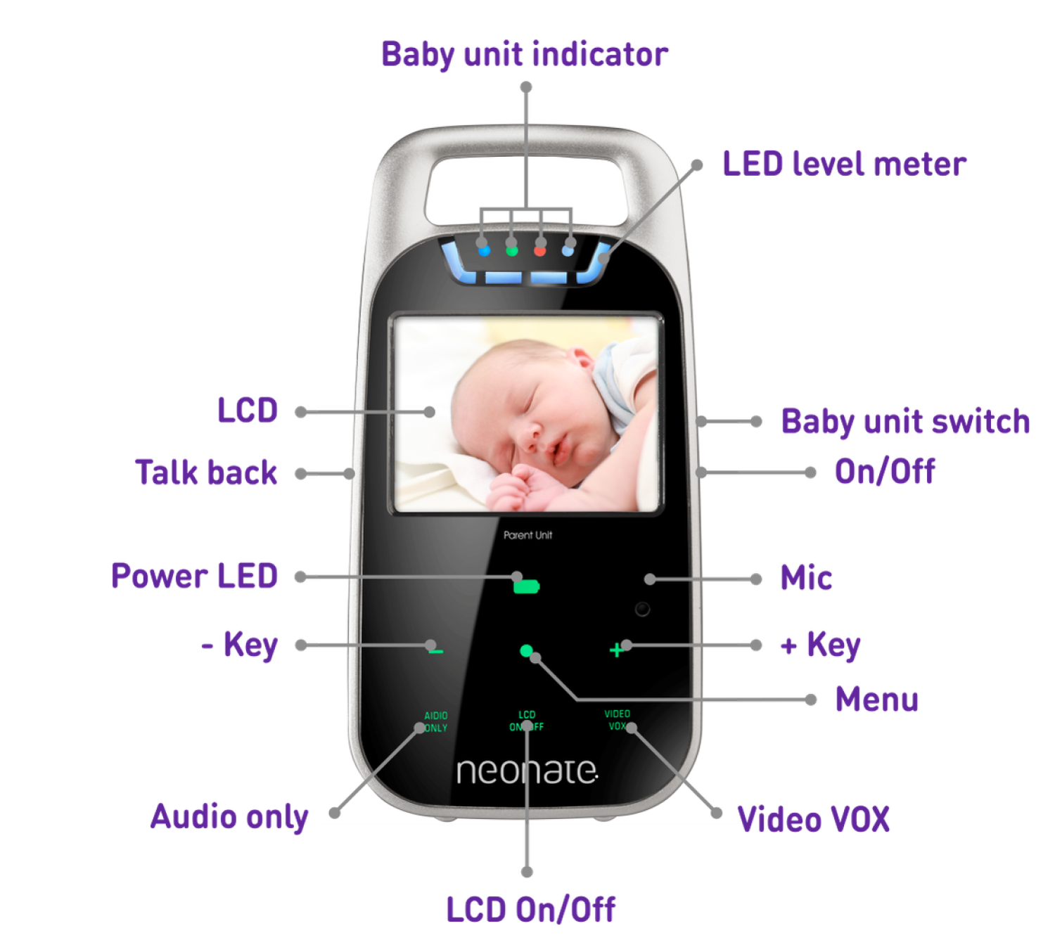 neonate Babyphone BC-8000DV