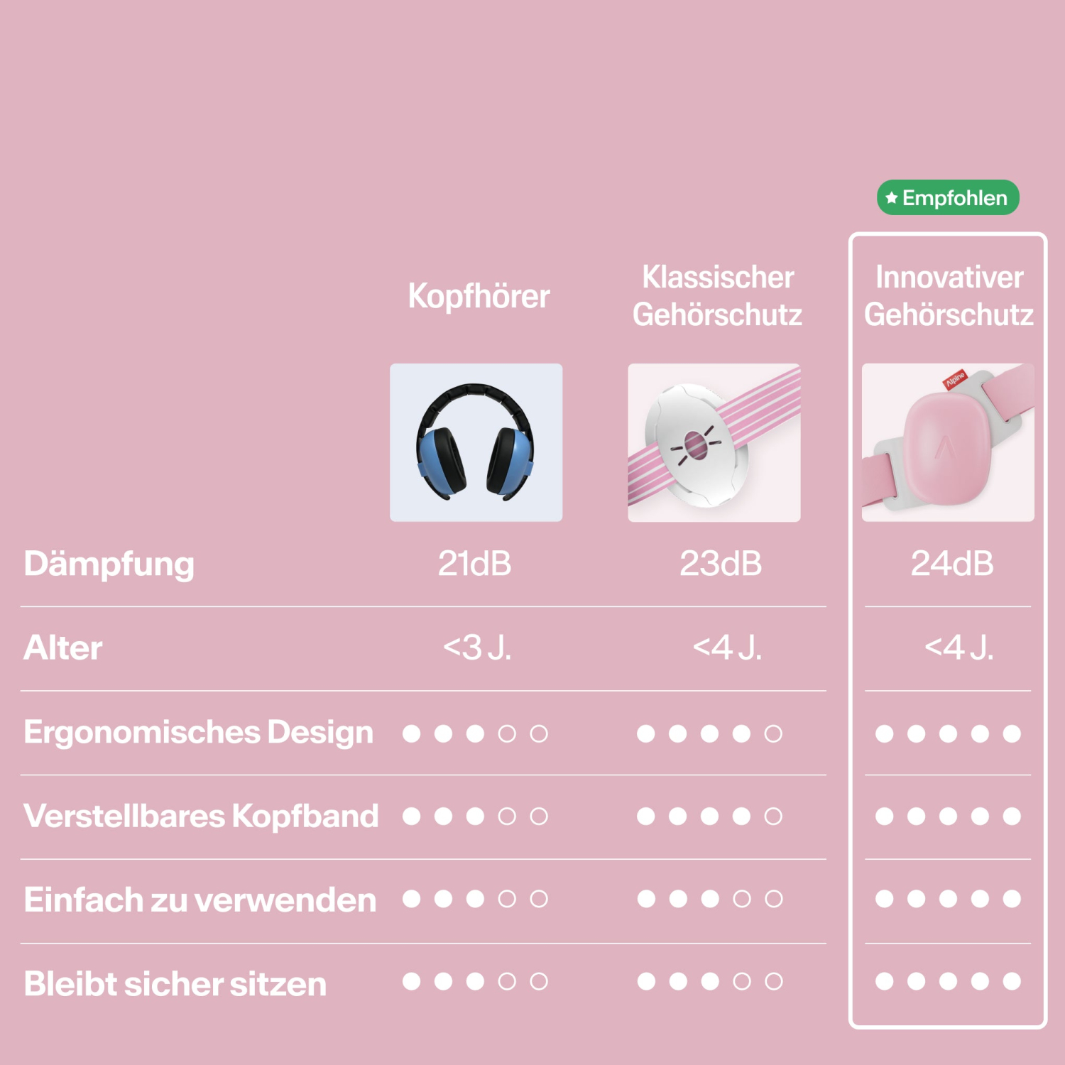 Alpine Muffy Baby Rose Pink