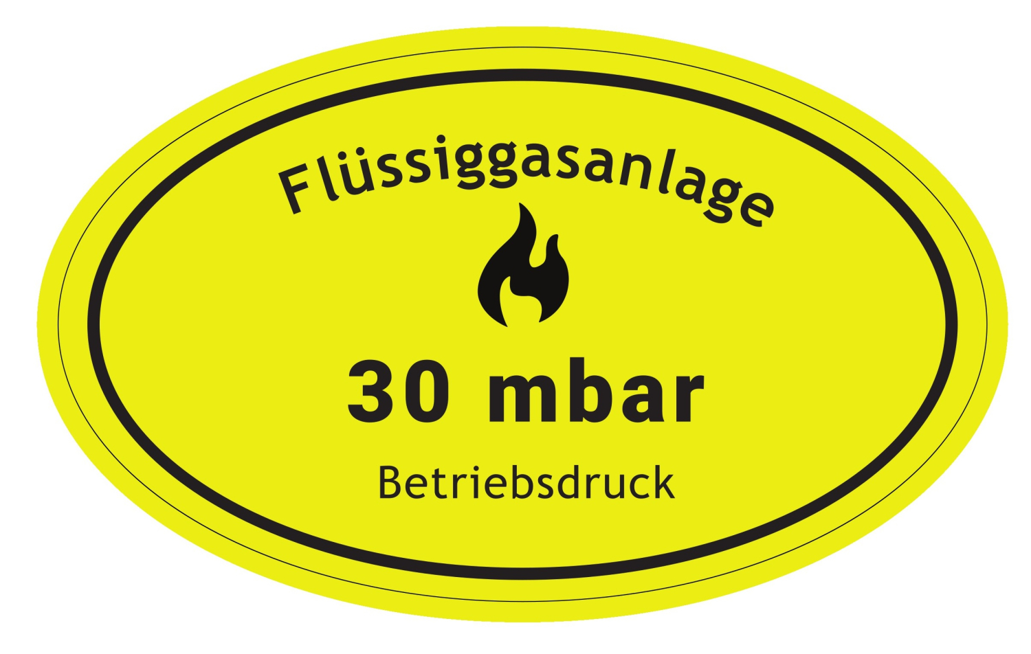 Wohnmobil Aufkleber Set